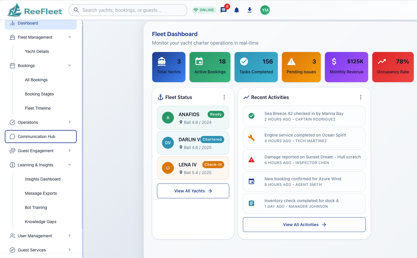 Fleet Dashboard screenshot